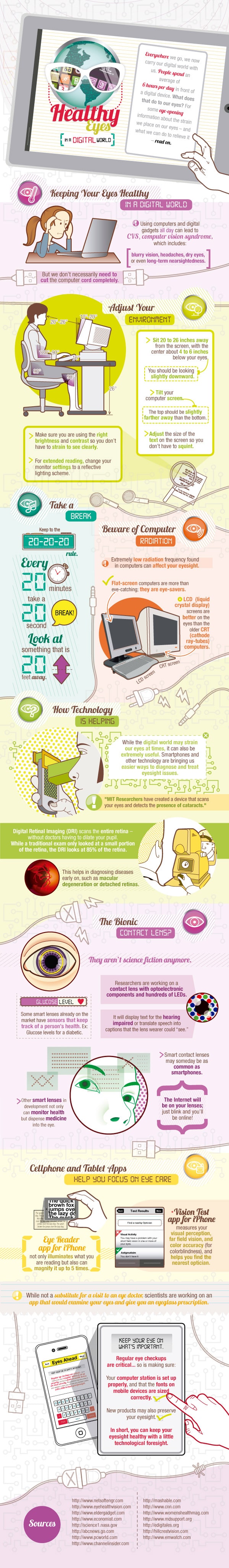 the-computer-vision-syndrome-infographic the-computer-vision-syndrome-infographic