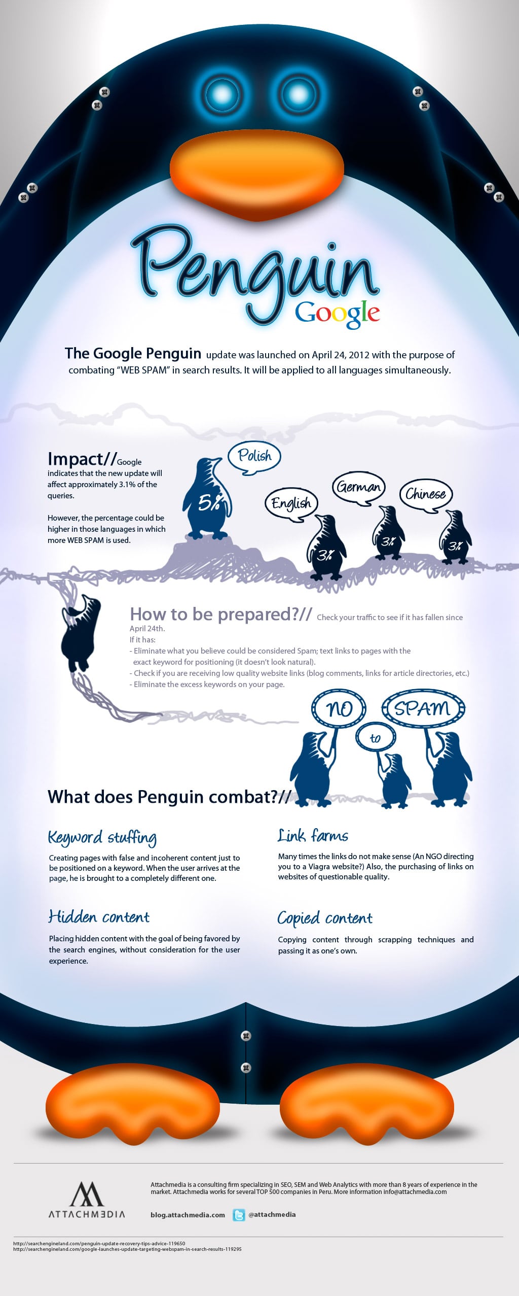 Google-Penguin-Recovery-Plan-Infographic