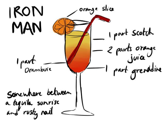 The-Avengers-Cocktail-Recipes The-Avengers-Cocktail-Recipes