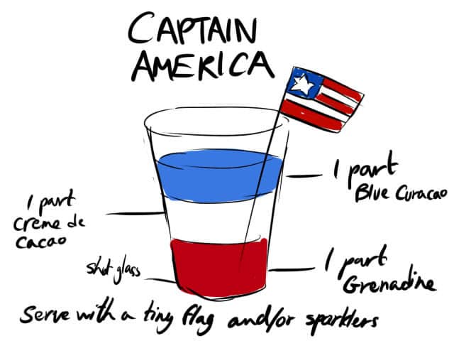 The-Avengers-Cocktail-Recipes The-Avengers-Cocktail-Recipes