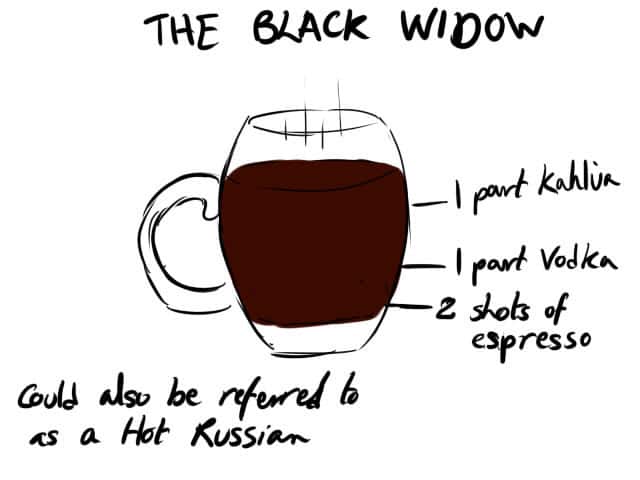 The-Avengers-Cocktail-Recipes The-Avengers-Cocktail-Recipes