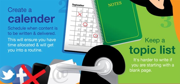 Write-Faster-Blog-Posts Write-Faster-Blog-Posts