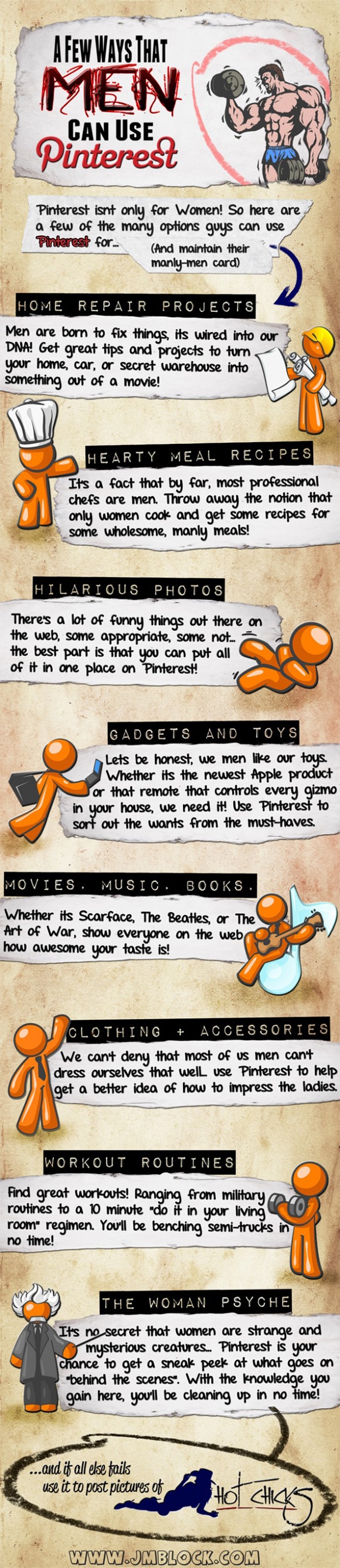 pinterest-guide-for-men-infographic pinterest-guide-for-men-infographic