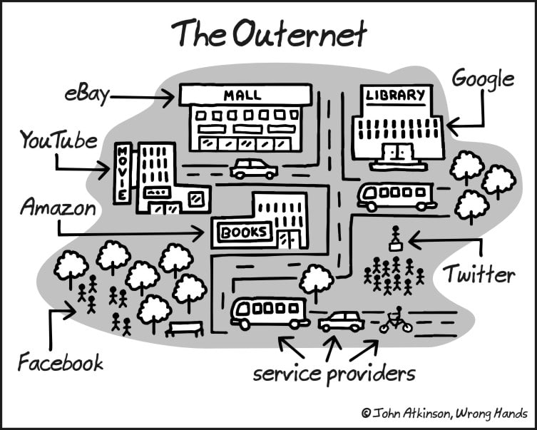 the-outernet-reality-offline the-outernet-reality-offline