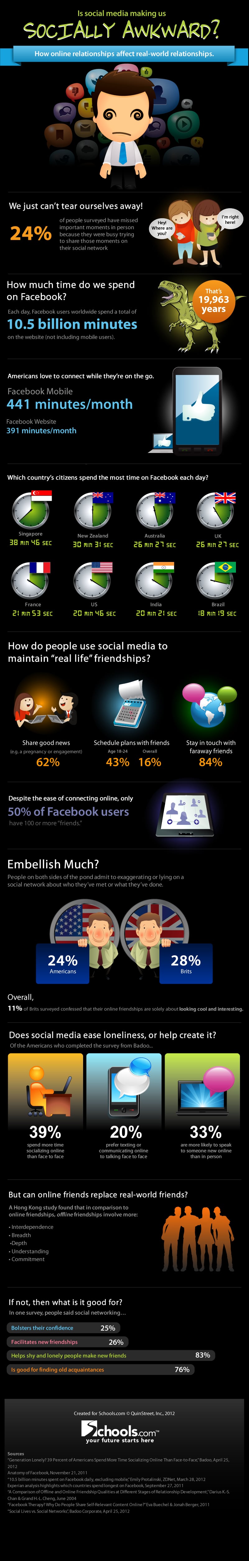 we-become-socially-awkward-infographic we-become-socially-awkward-infographic