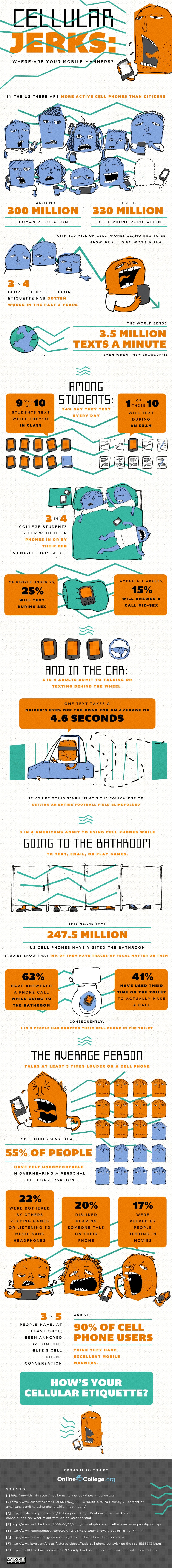 Cellular-Jerks-Mobile-Manners-Infographic Cellular-Jerks-Mobile-Manners-Infographic