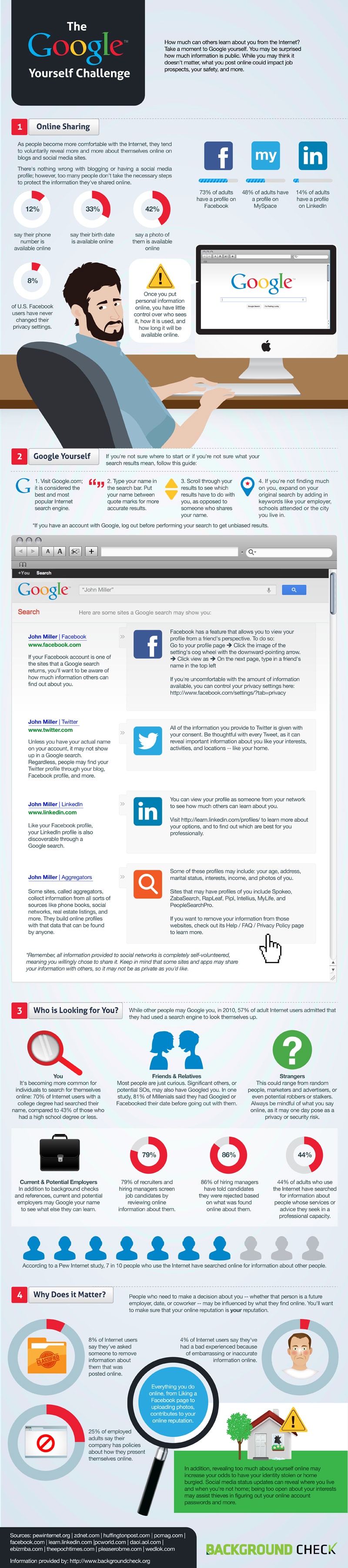 Google-Yourself-Challenge-Infographic Google-Yourself-Challenge-Infographic