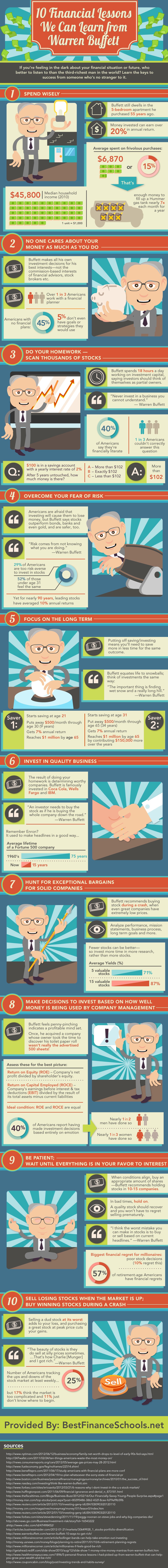 Warren-Buffett-Financial-Lessons-Infographic Warren-Buffett-Financial-Lessons-Infographic
