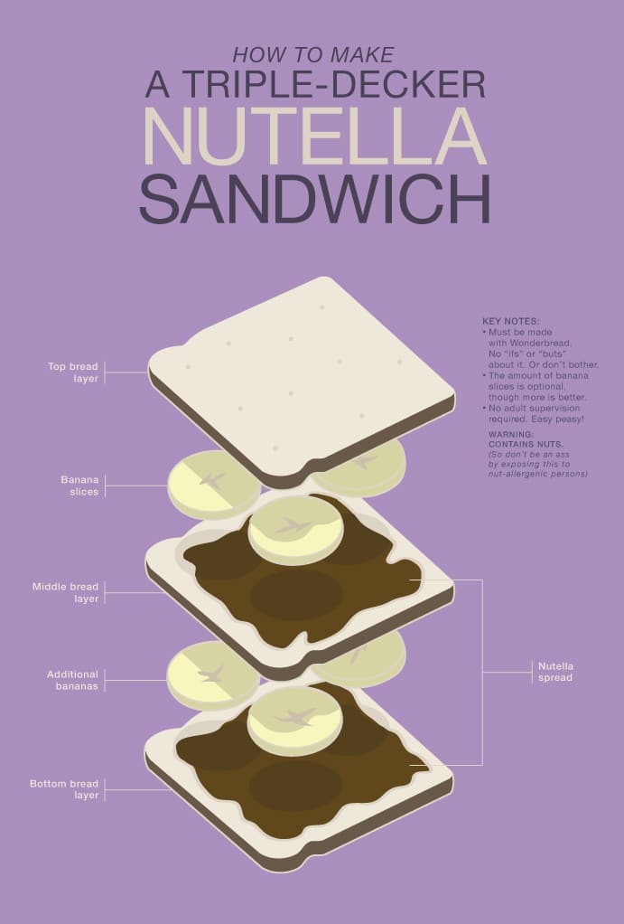 how-to-make-nutella-sandwich