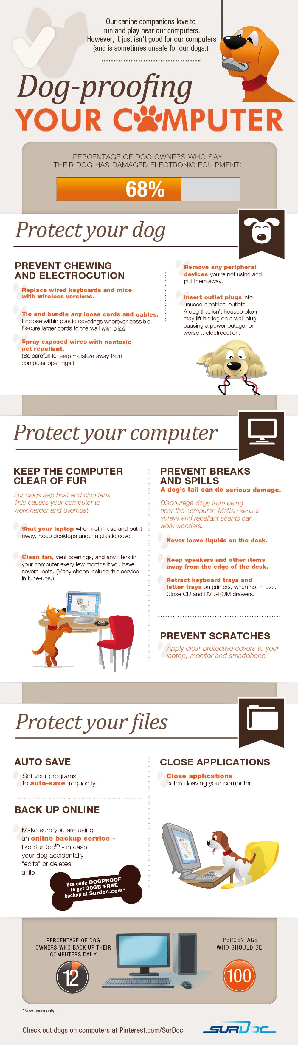 Dog-Proof-Your-Computer-Infographic