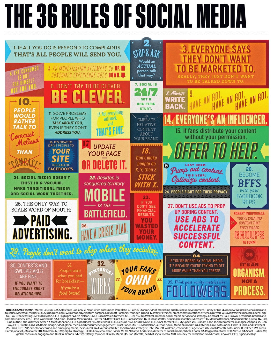 Rules-Of-Social-Media-Infographic Rules-Social-Media-Plan-Infographic