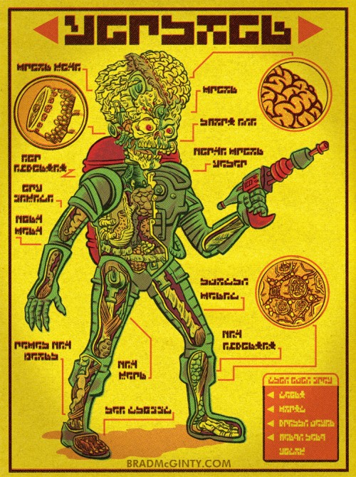 anatomys-poster-movie-monsters anatomys-poster-movie-monsters