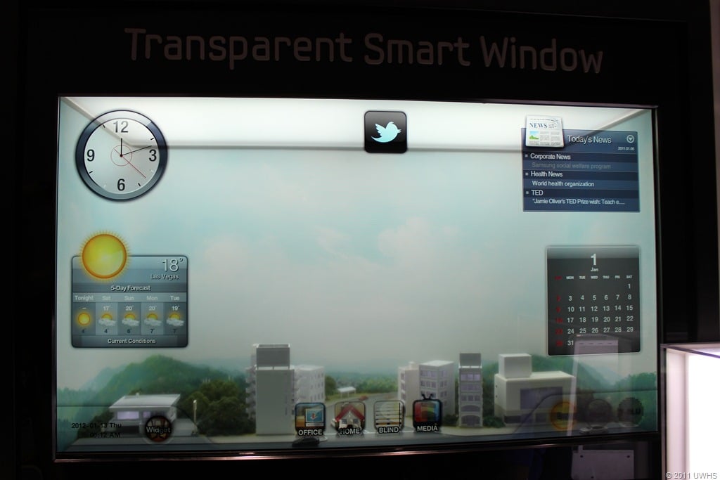 smart-window-transparent-technology smart-window-transparent-technology