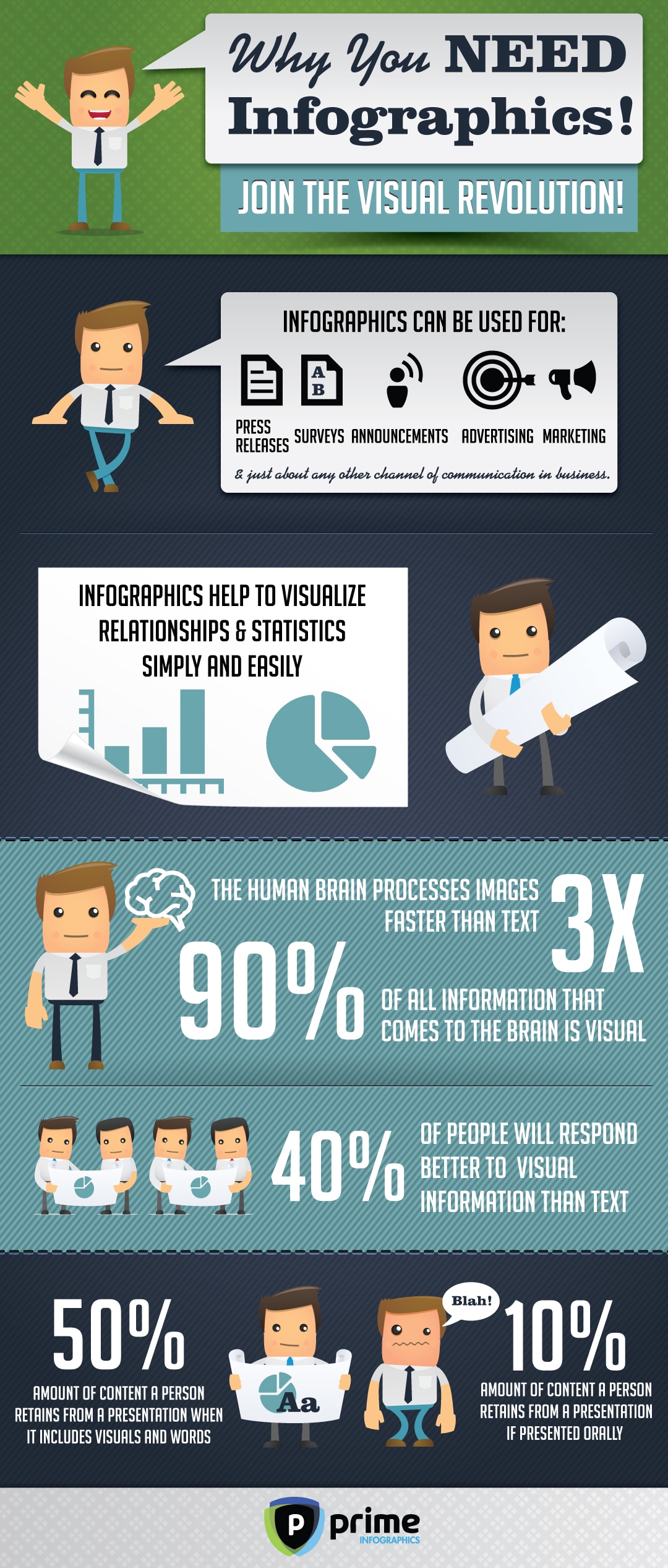 visual-information-research-results-infographic visual-information-research-results-infographic
