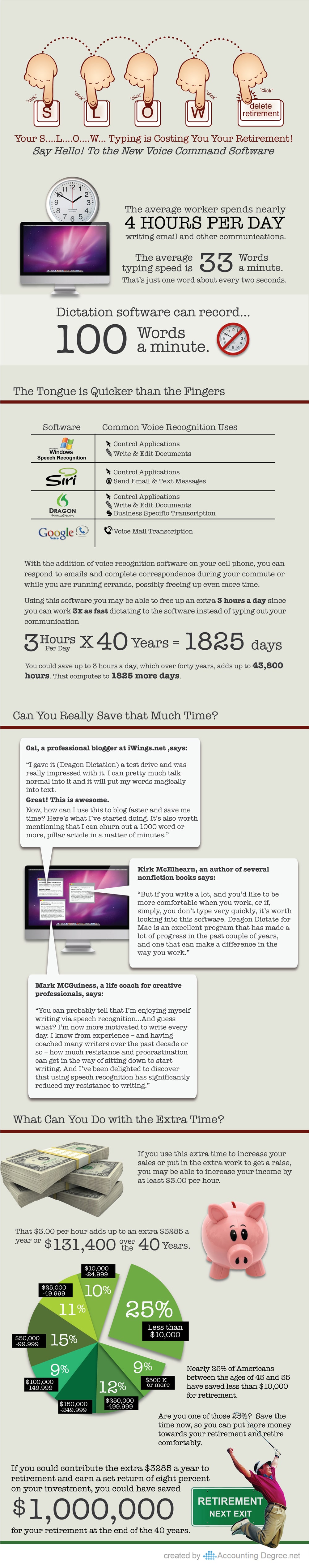 keyboard-typing-speed-improvement-infographic
