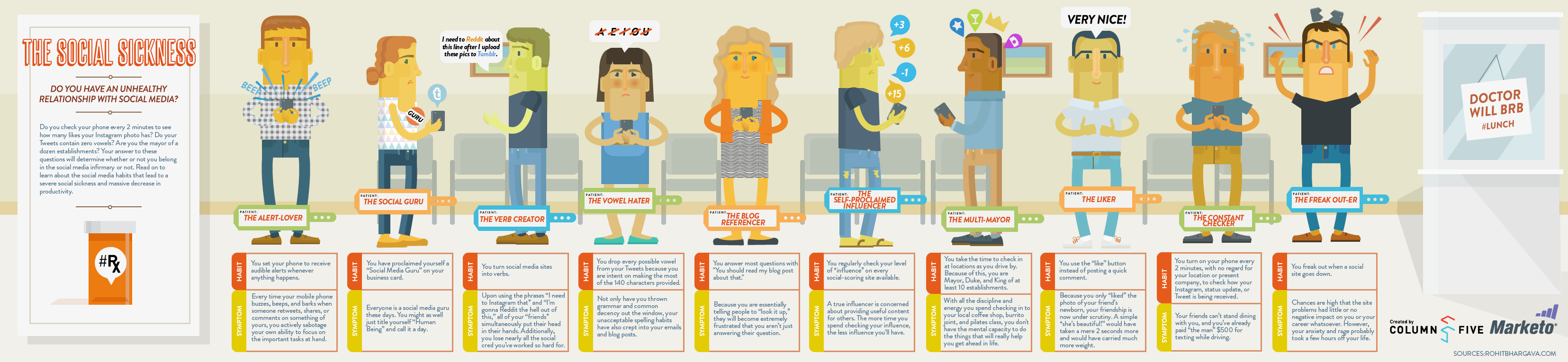 social-media-addiction-personalities-infographic
