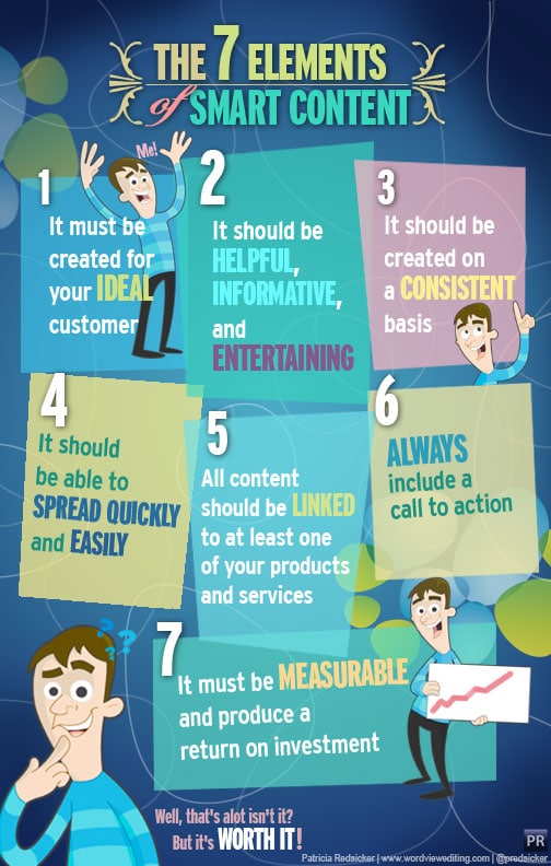 creating-smart-content-guide-infographic creating-smart-content-guide-infographic