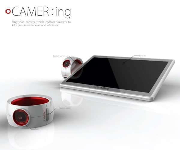 ring-camera-photo-concept