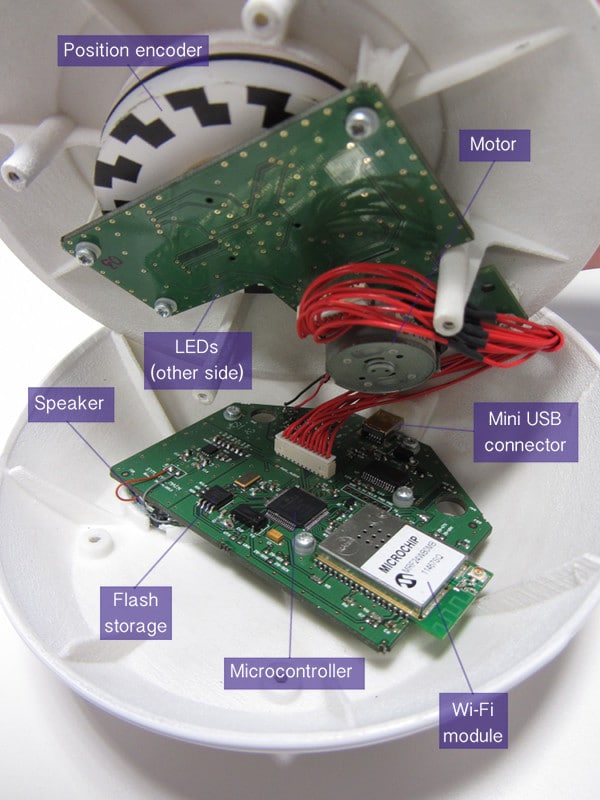 desktop-notification-gadget-concept desktop-notification-gadget-concept