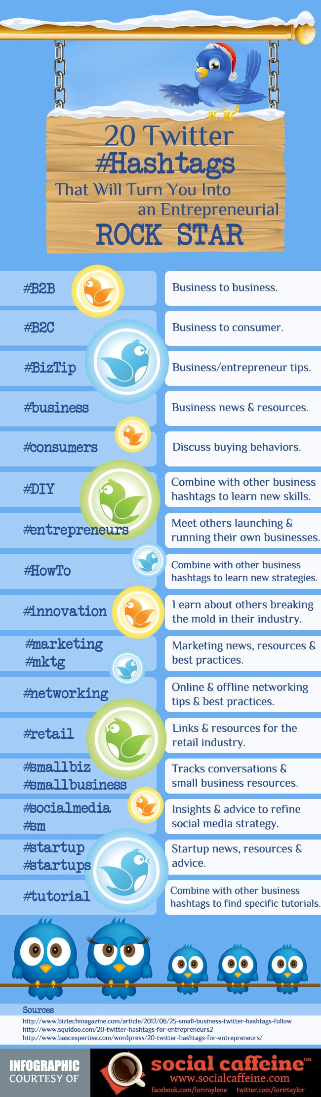 20-entrepreneurial-twitter-hashtags-infographic 20-entrepreneurial-twitter-hashtags-infographic