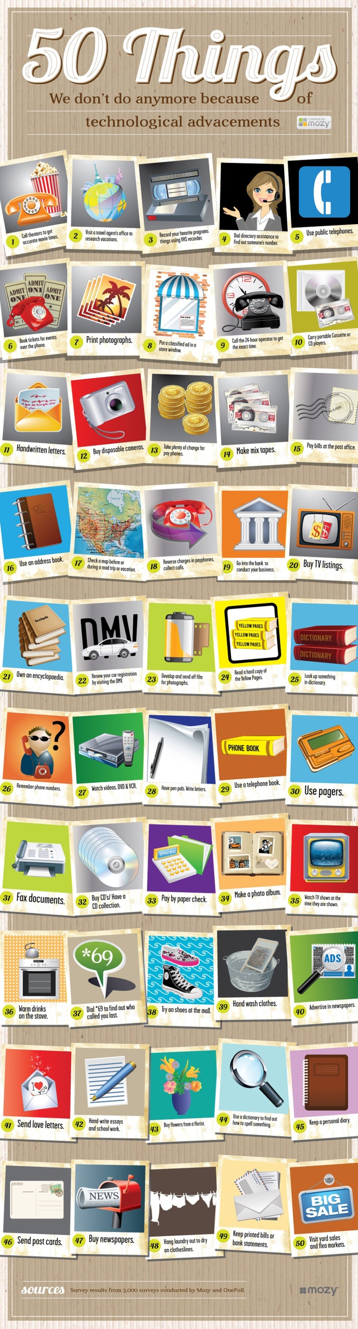 50-things-tech-advancements-infographic 50-things-tech-advancements-infographic