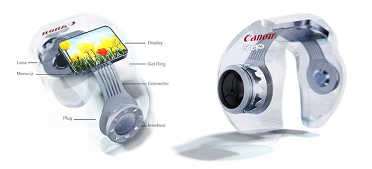 canon-snap-camera-concept canon-snap-camera-concept