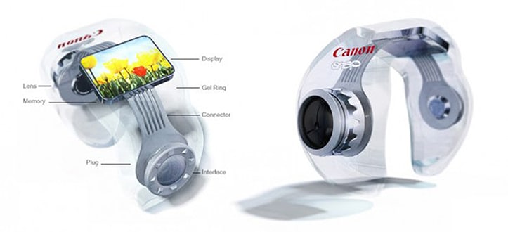 canon-snap-camera-concept