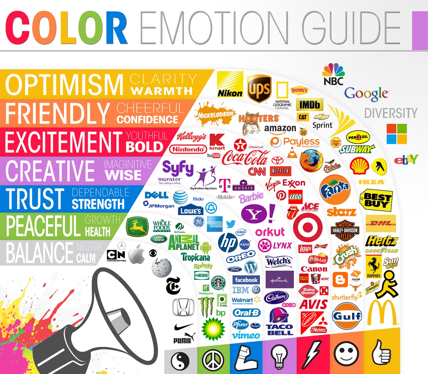 color-emotion-guide-logo-infographic color-emotion-guide-logo-infographic