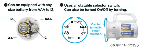 emergency-flashlight-any-battery emergency-flashlight-any-battery