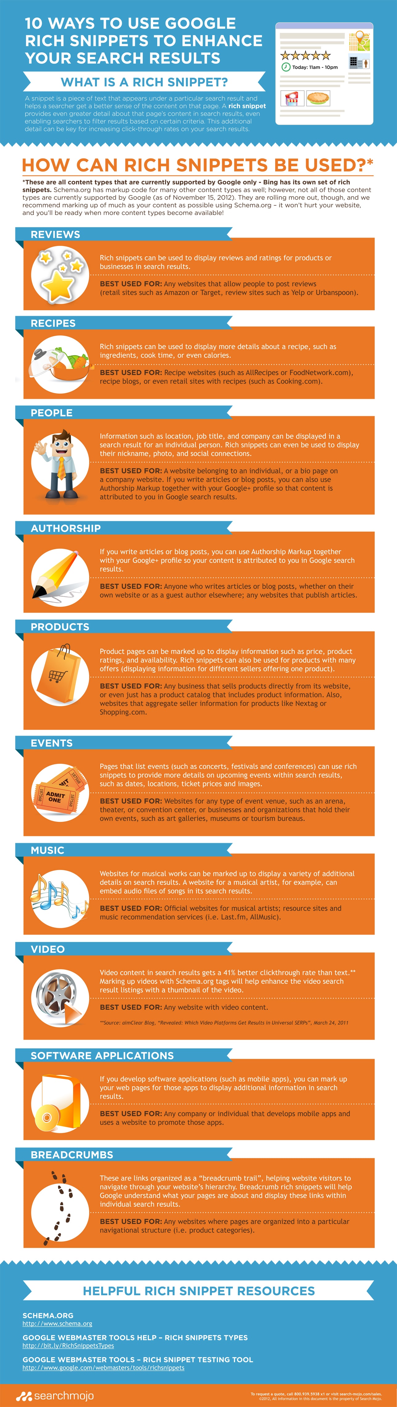 google-rich-snippets-list-infographic google-rich-snippets-list-infographic