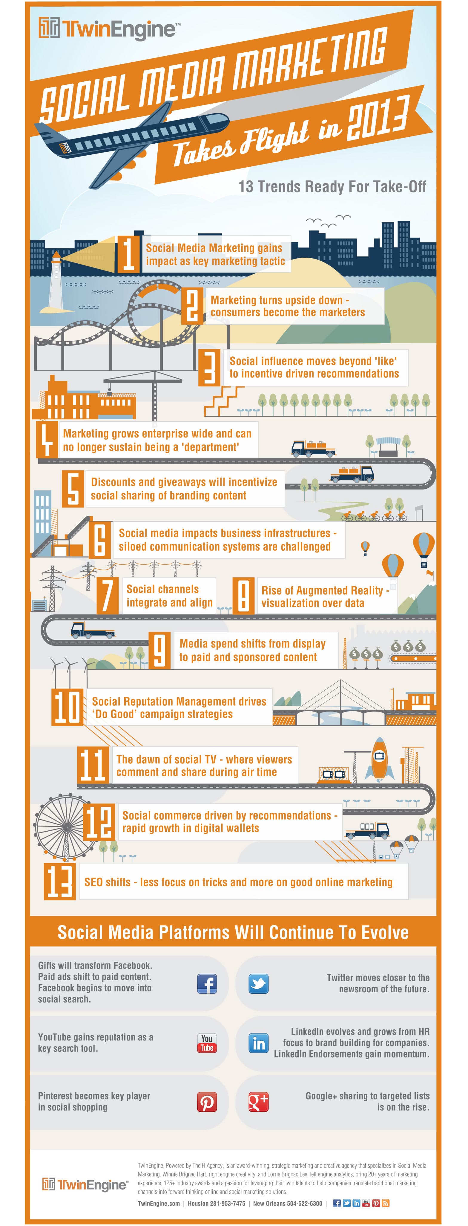 internet-marketing-trends-2013-infographic