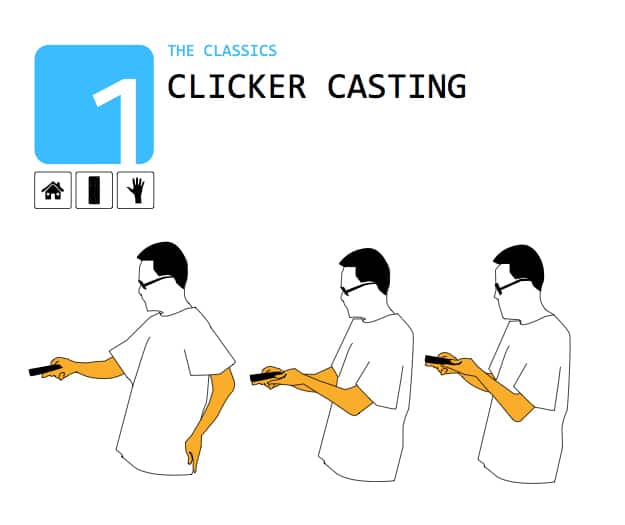 gestures-invented-by-technology hand-and-body-gestures-technology