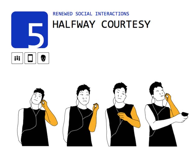 gestures-invented-by-technology hand-and-body-gestures-technology