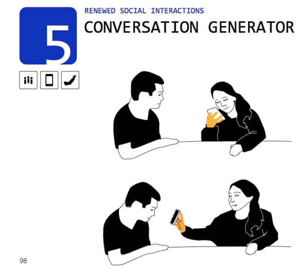 gestures-invented-by-technology hand-and-body-gestures-technology