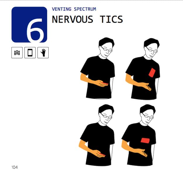 gestures-invented-by-technology hand-and-body-gestures-technology