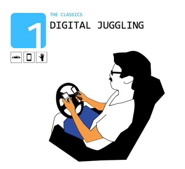 gestures-invented-by-technology hand-and-body-gestures-technology