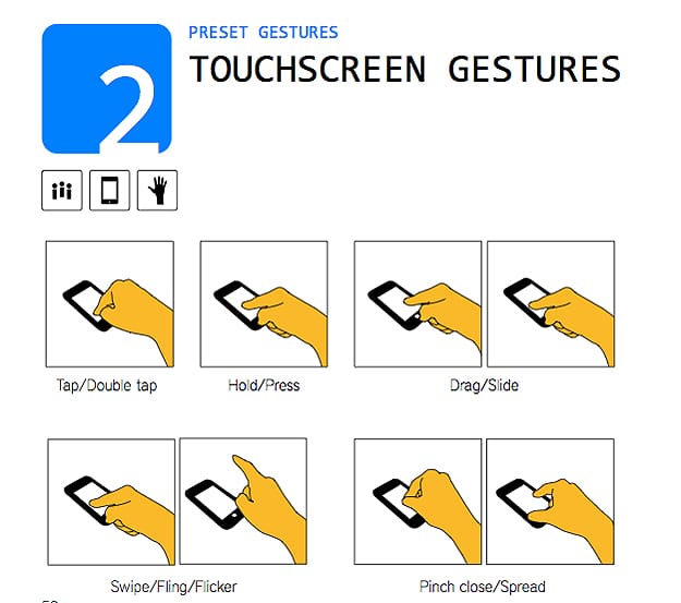 gestures-invented-by-technology hand-and-body-gestures-technology