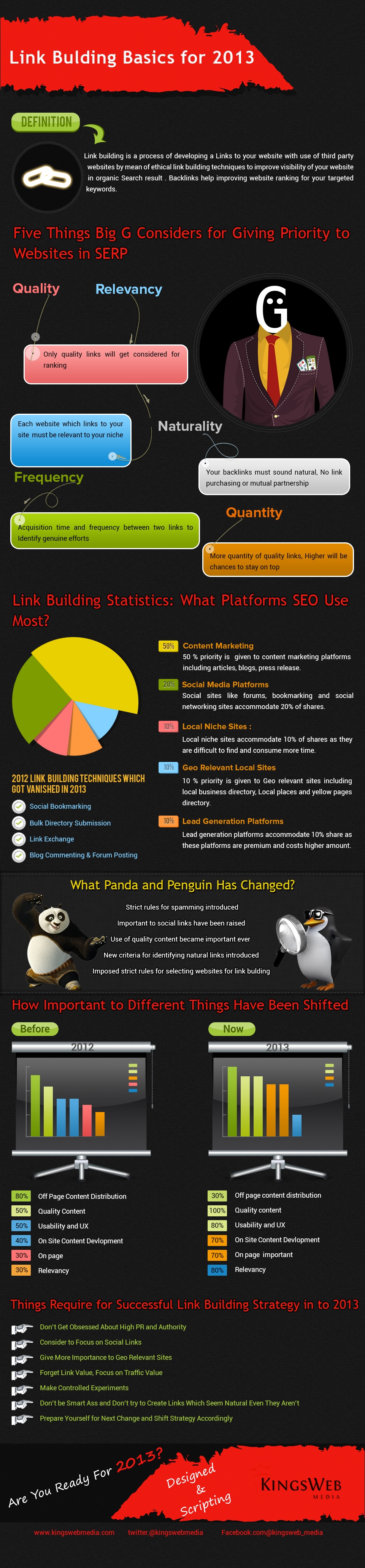 2013-link-building-guide-infographic
