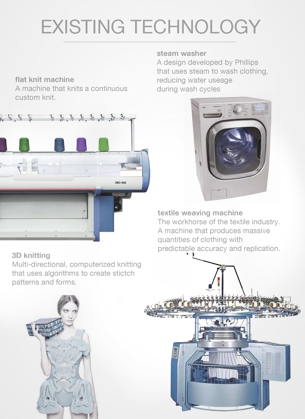 clothing-printer-for-year-2050