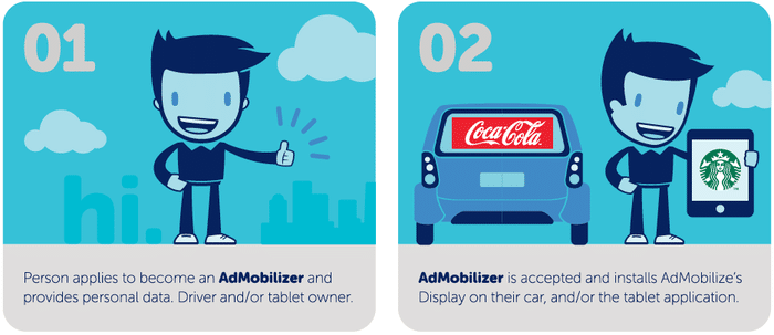 admobilize-human-ad-billboard admobilize-human-ad-billboard