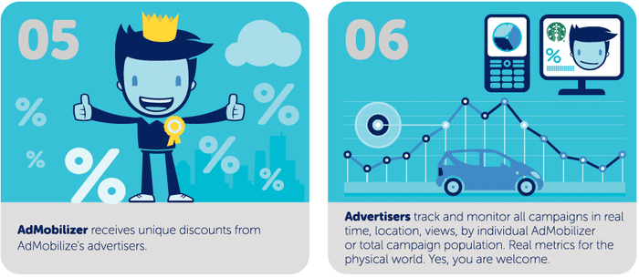 admobilize-human-ad-billboard admobilize-human-ad-billboard