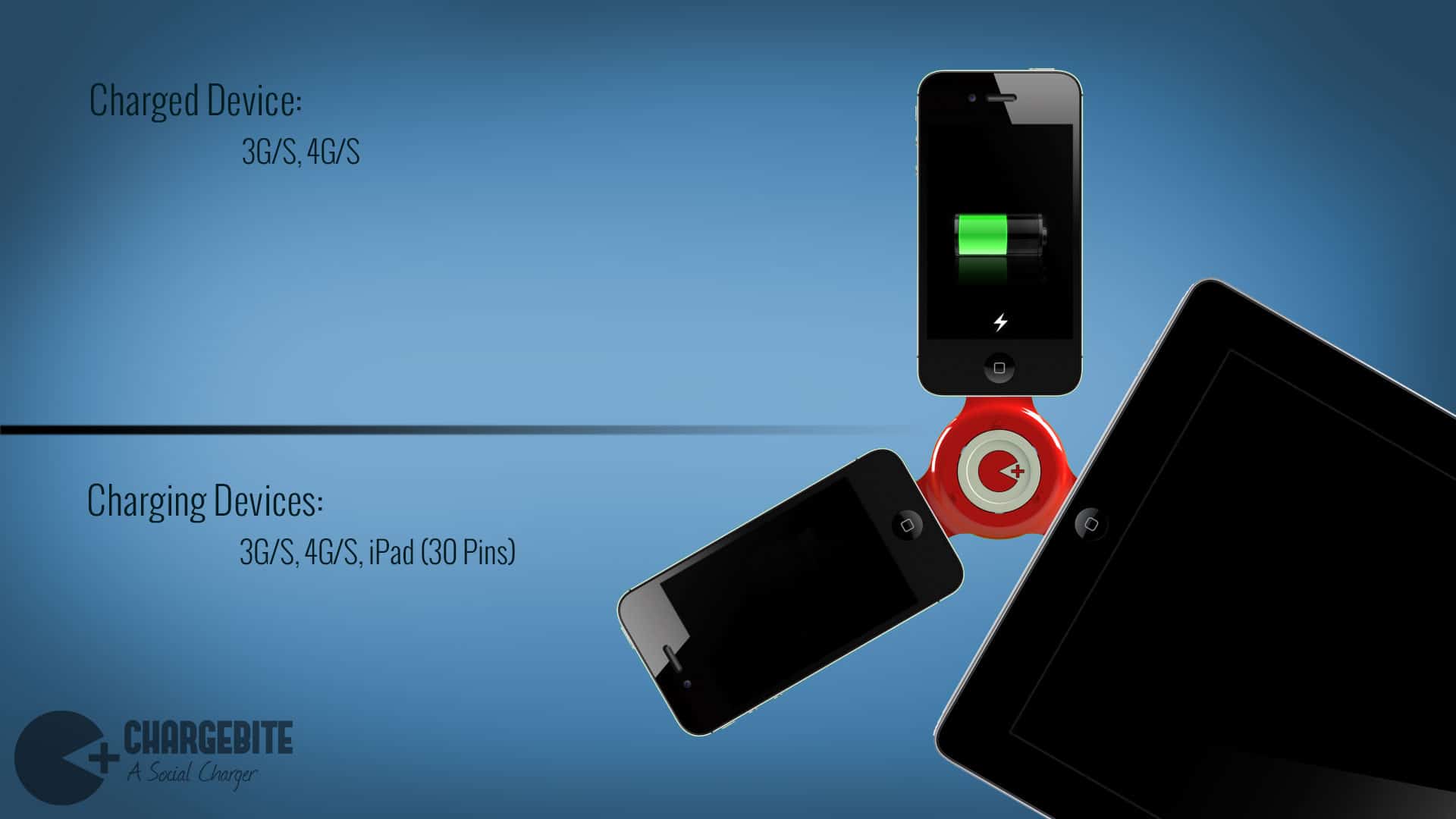 chargebite-power-cannibalism-charger chargebite-power-cannibalism-charger