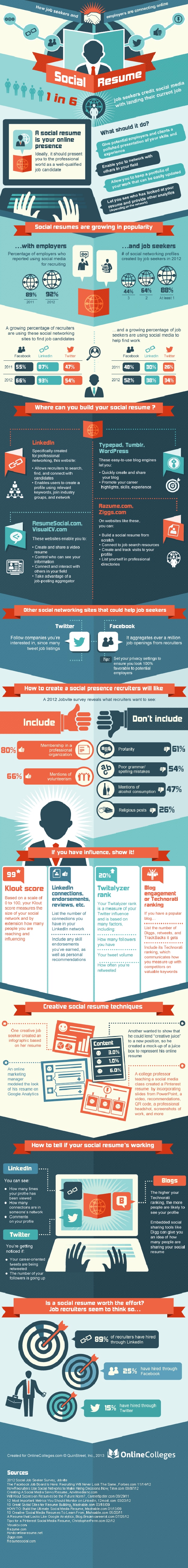create-a-social-resume-infographic create-a-social-resume-infographic