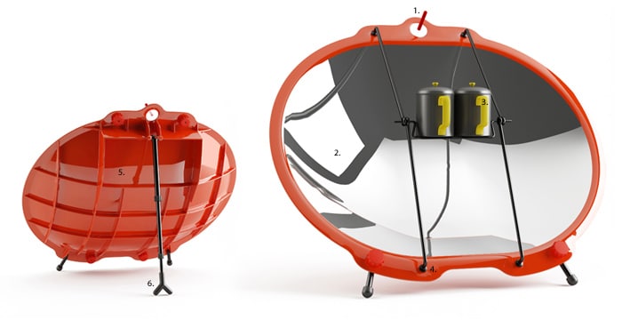emergency-solar-cooker-concept