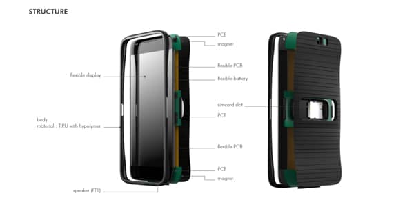 limbo-future-smartphone-wristwatch limbo-future-smartphone-wristwatch