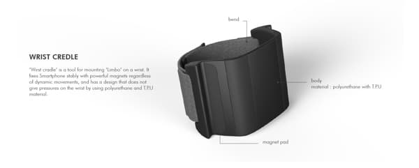 limbo-future-smartphone-wristwatch limbo-future-smartphone-wristwatch