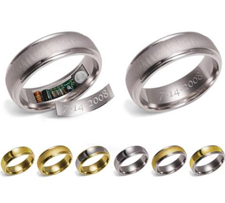 remember-rings-anniversary-reminder remember-rings-anniversary-reminder