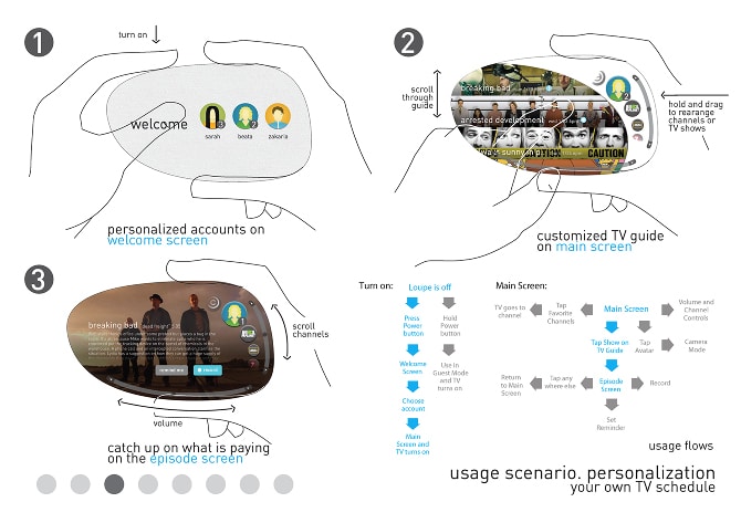 remote-control-concept-design remote-control-design-concept-technology