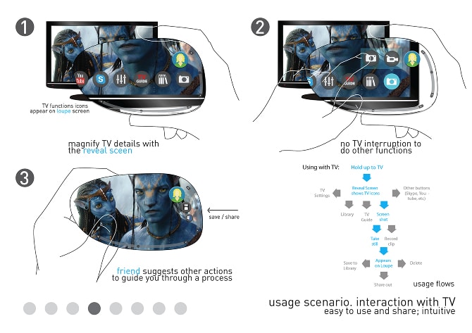 remote-control-concept-design remote-control-design-concept-technology