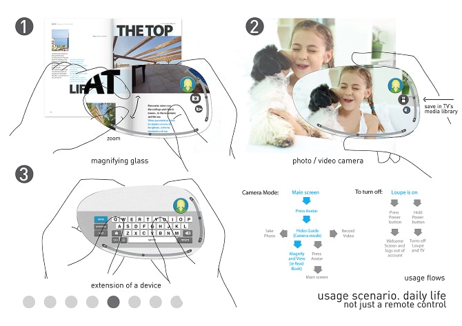 remote-control-concept-design remote-control-design-concept-technology